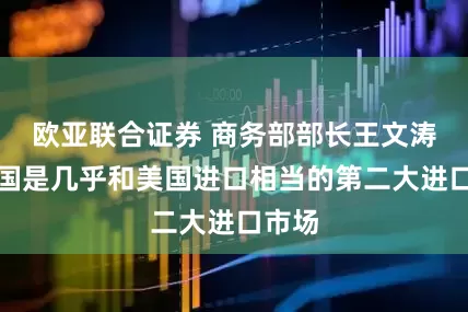 欧亚联合证券 商务部部长王文涛：中国是几乎和美国进口相当的第二大进口市场