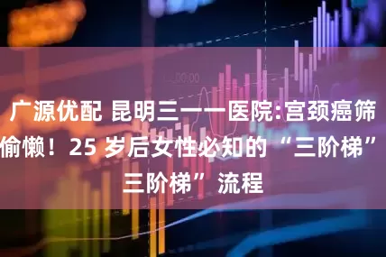 广源优配 昆明三一一医院:宫颈癌筛查别偷懒！25 岁后女性必知的 “三阶梯” 流程